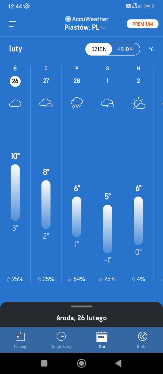 AccuWeather: aktualna pogoda