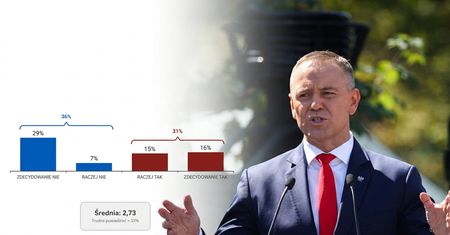 Polacy chcą surowszych kar za pseudomedycynę. Badanie Wirtualnej Polski
