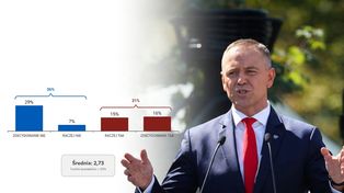 Polacy chcą surowszych kar za pseudomedycynę. Badanie Wirtualnej Polski