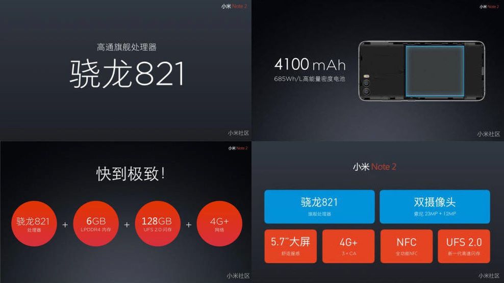 Kluczowe elementy specyfikacji Xiaomi Mi Note 2