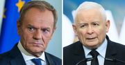 Polacy jasno o przyszłości CPK. Tusk może być zaskoczony