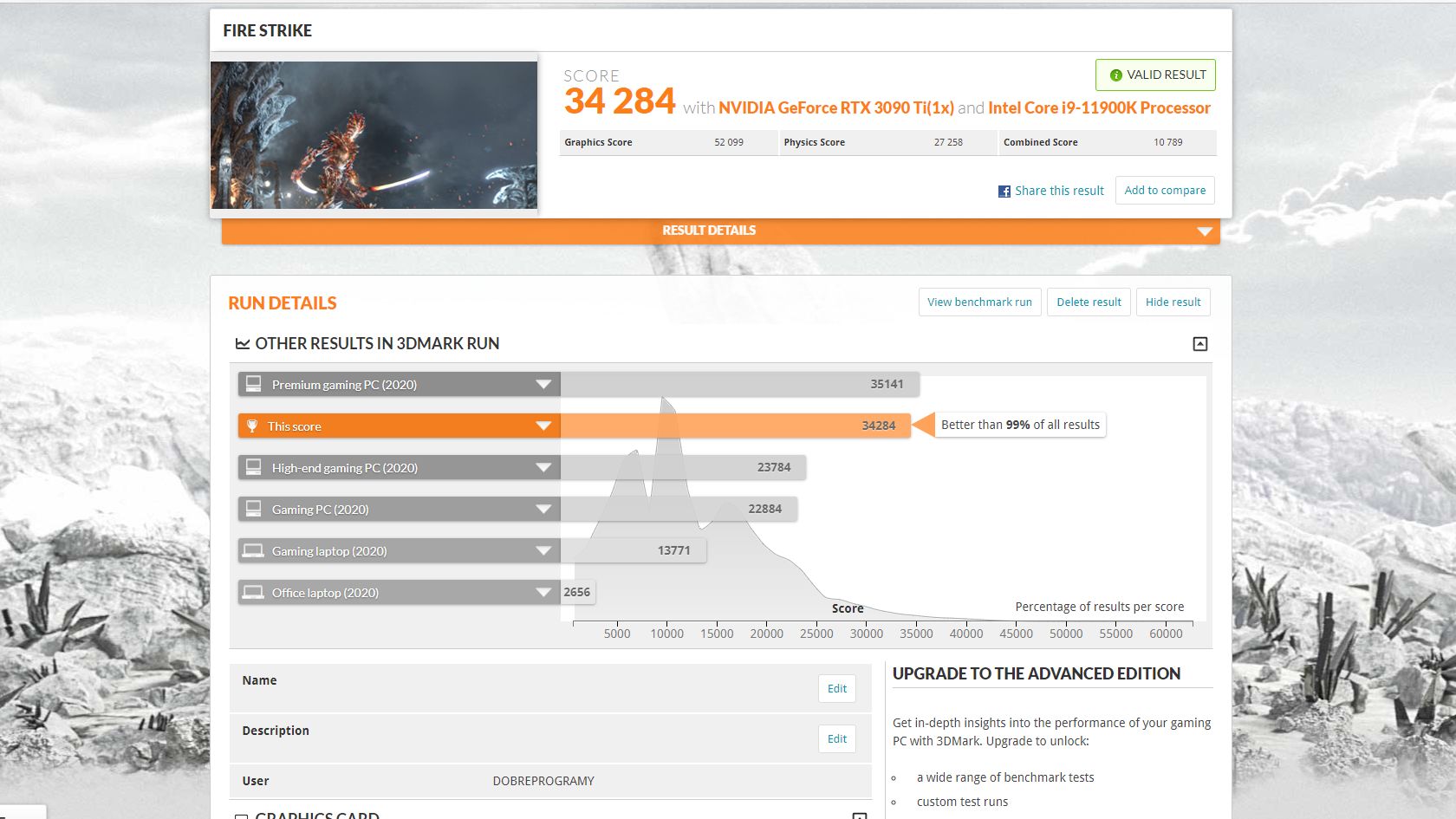 3DMark Firestrike, wynik