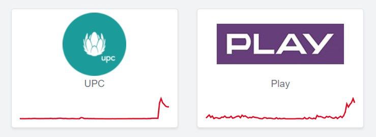 Awaria internetu UPC/Play nie została nadal usunięta