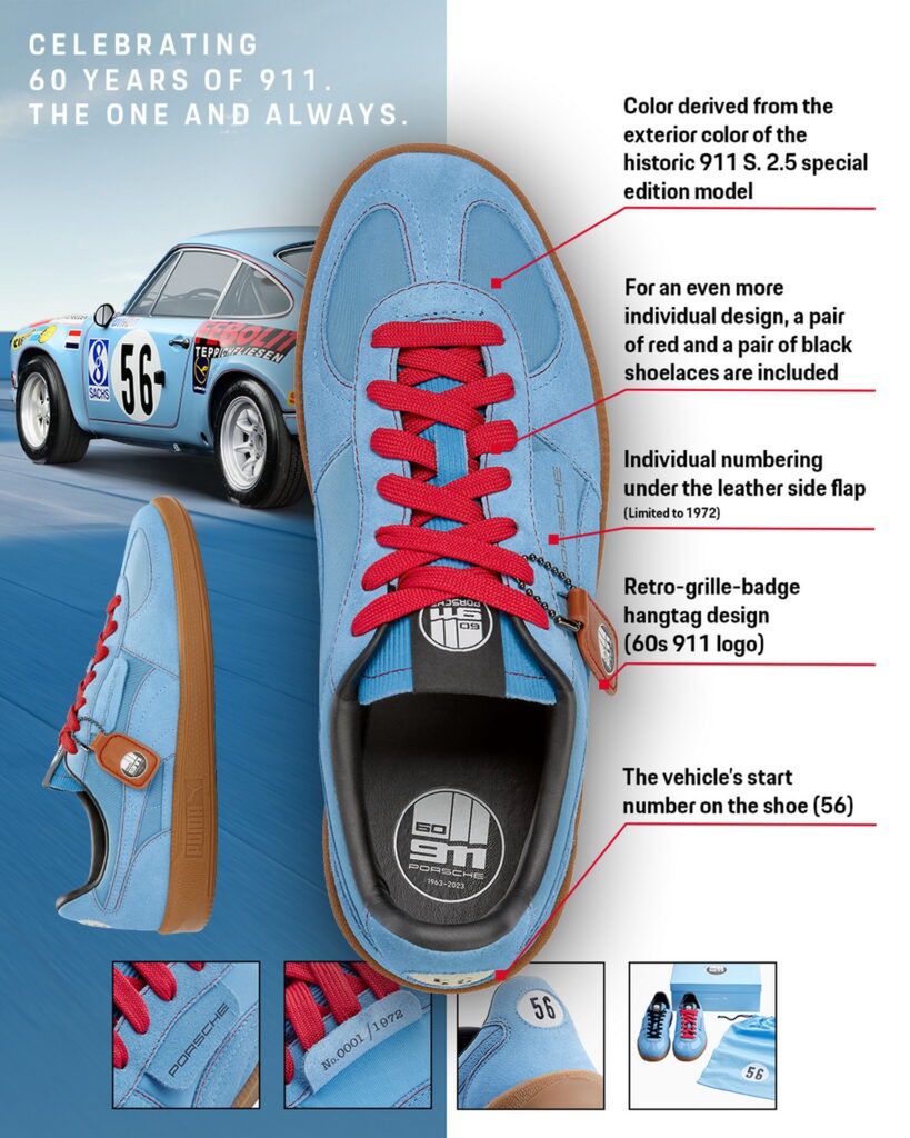 Buty inspirowane Porsche 911