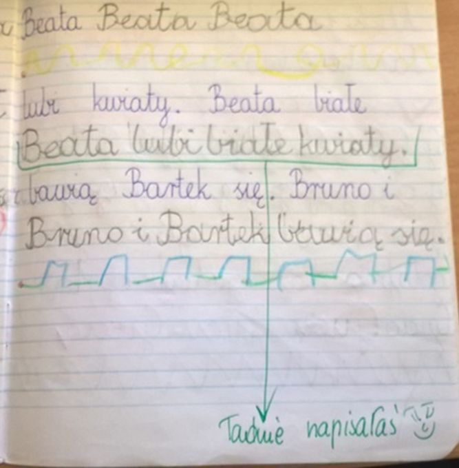 Metoda zielonego ołówka stosowana w &quot;budzącej się&quot; szkole