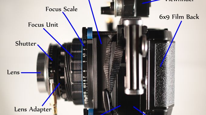 Mercury - modułowy aparat do którego podłączymy dowolny obiektyw i przystawkę 1