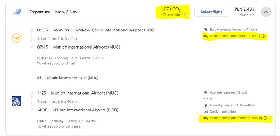 Ile kg CO2 zostanie wydzielone do atmosfery podczas przelotu samolotem?