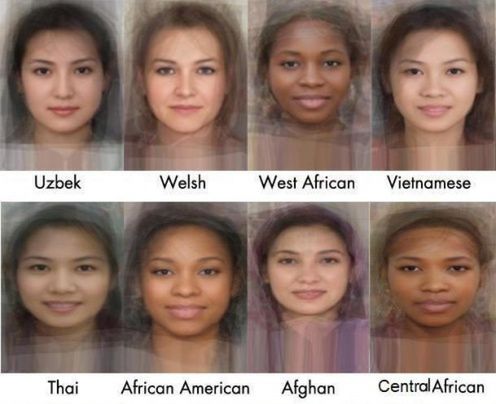 Przeciętne twarze kobiet z różnych zakątków świata