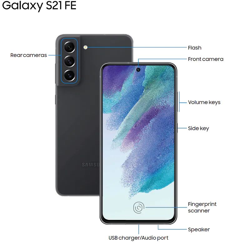 Samsung Galaxy S21 FE może trafić do kosza. Oto powód 2