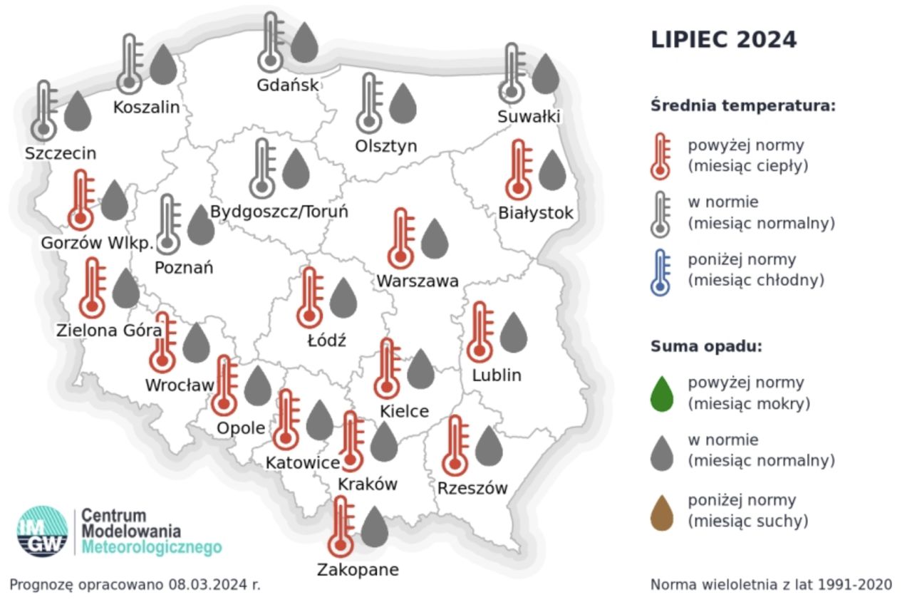 Prognoza średniej miesięcznej temperatury powietrza i miesięcznej sumy opadów atmosferycznych na lipiec 2024 r. dla wybranych miast w Polsce