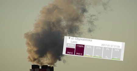 Smog w Lublinie. Uwaga na bardzo zły stan powietrza!