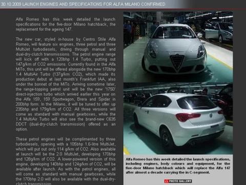 Alfa Romeo Milano za rogiem