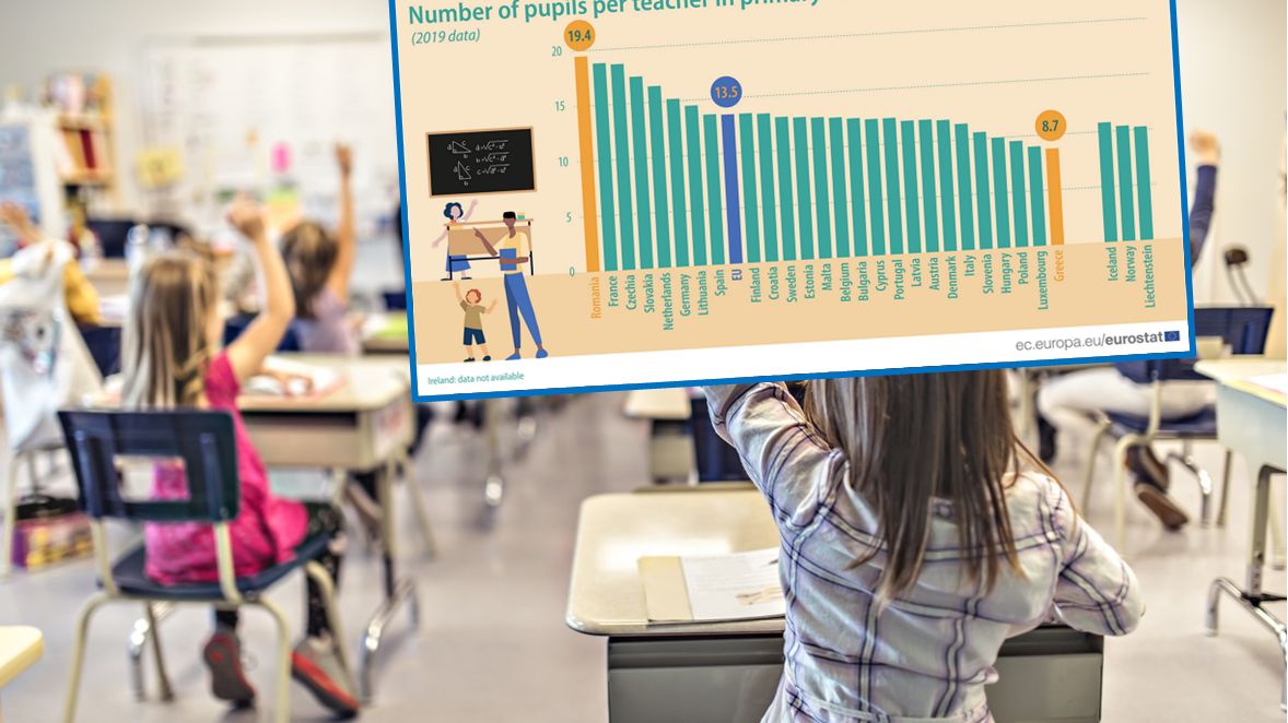 W Polsce nauczyciele nie mają tak wielu uczniów "na głowie"