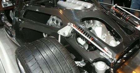 Formuła 1 - poligon doświadczalny motoryzacji