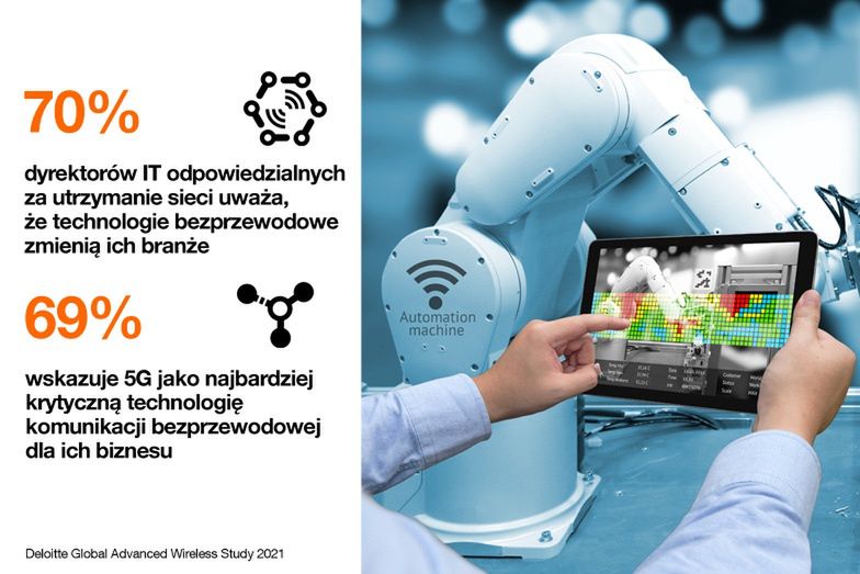 infografika 5G Miele