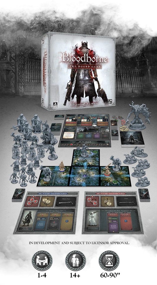 Bloodborne TBG