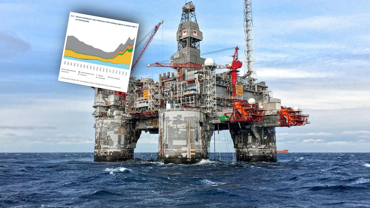 "Drill baby, drill" staje się faktem. To stąd popłynie ropa naftowa