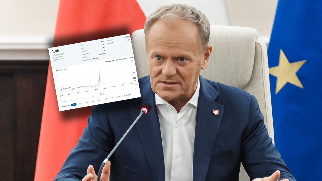 Notowania Rafako w górę