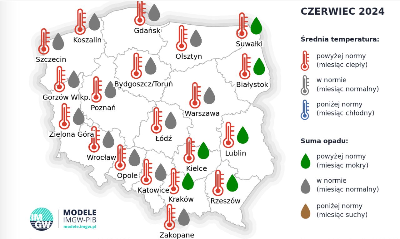 Przewidywania IMGW na czerwiec