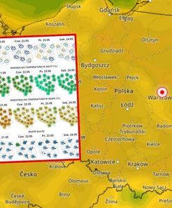 Nadchodzi oczekiwana zmiana w pogodzie. IMGW podało datę