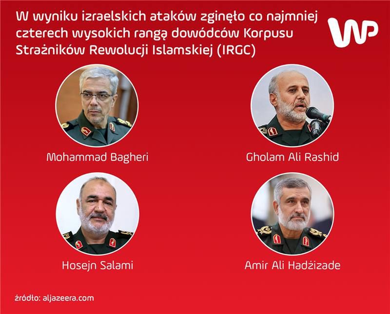 Islamscy dowódcy nie żyją