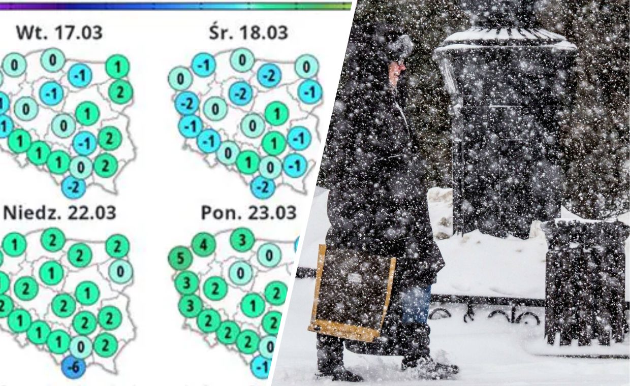 Jaka pogoda w najbliższych tygodniach? Nowa prognoza IMGW
