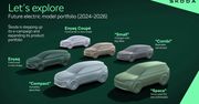 Škoda zdradza swoje plany. Wśród nich sześć elektryków do 2026 roku