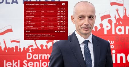 Tak zarabiały władze spółki Enea. Rekordzista dostawał 124 tys. miesięcznie