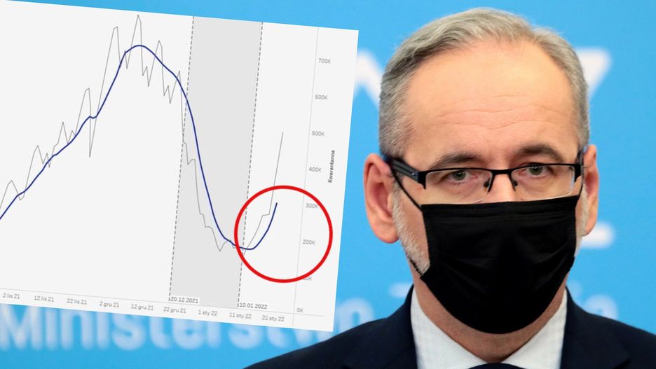 Ponad 200 tys. osób trafiło na kwarantanne w ciągu zaledwie dwóch dni. Zabraknie ludzi do pracy?