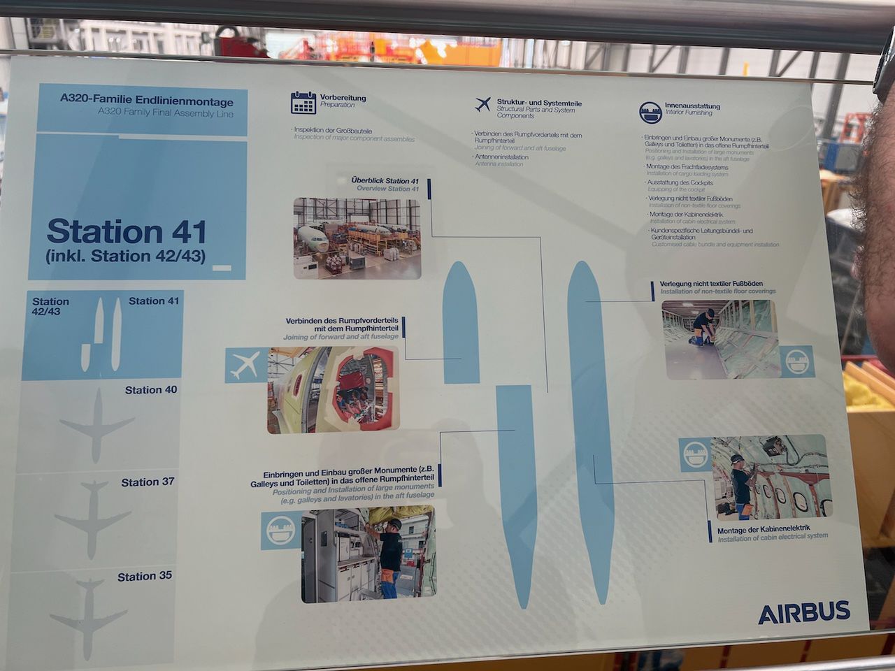 Fabryka Airbusa w Hamburgu