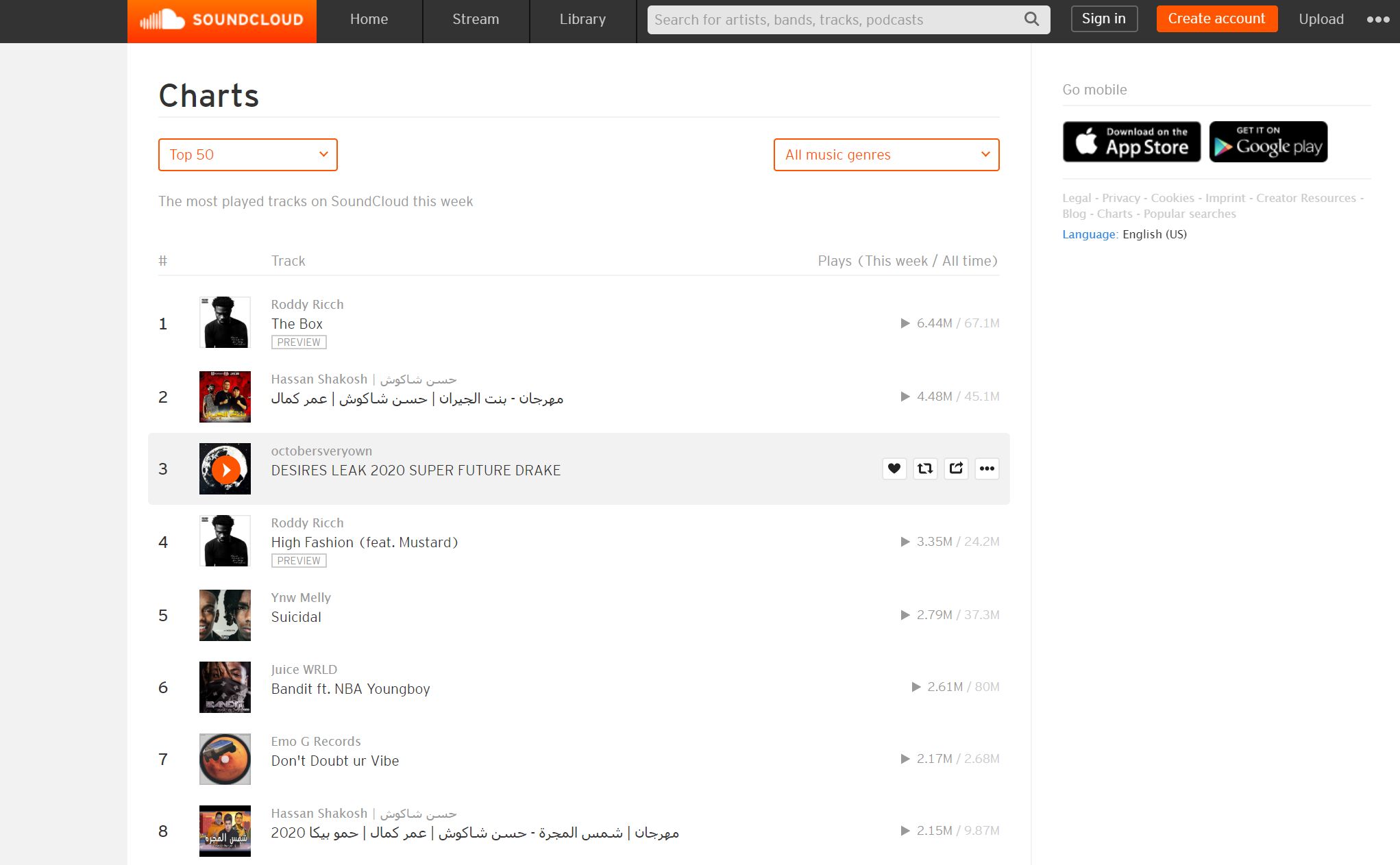 Elon Musk na 7. miejscu najczęściej odtwarzanych utworów z Soundcloud, zrzut ekranu z Soundcloud