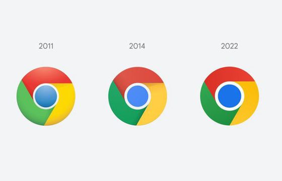 Google odświeża logo przeglądarki Chrome