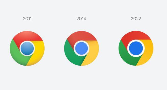 Google odświeża logo przeglądarki Chrome