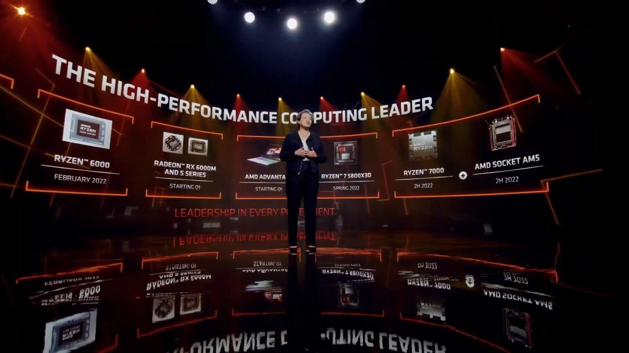CES 2022. Potężna wpadka AMD na konferencji - Konferencja AMD
