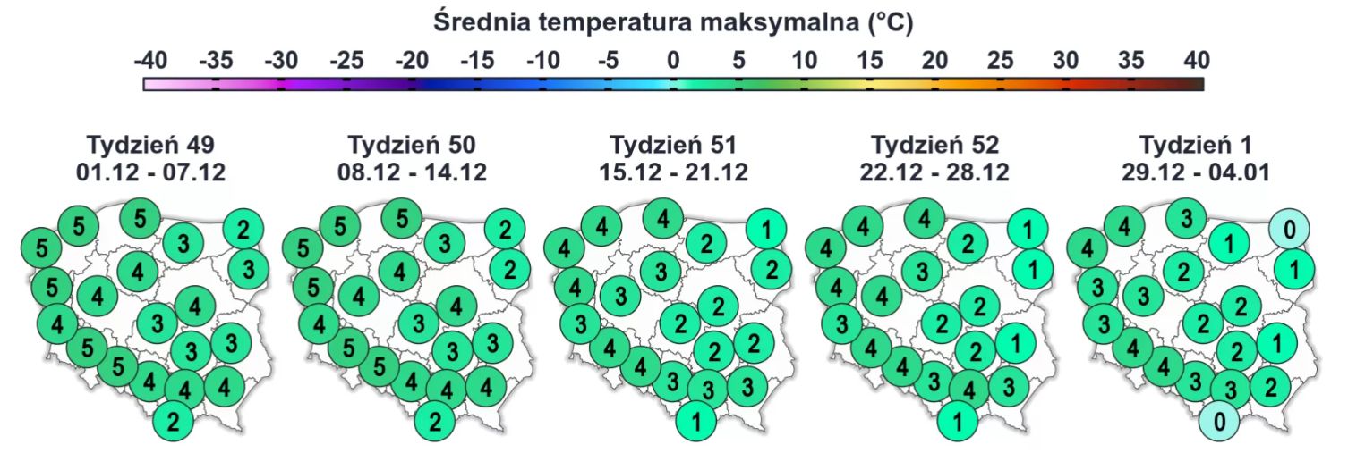 Średnia temperatura