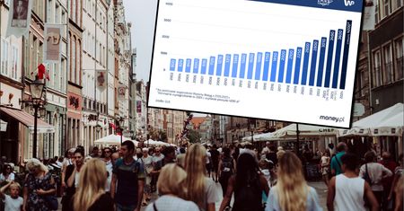 Nadchodzi podwyżka dla trzech milionów Polaków. Kto zyska, kto straci?