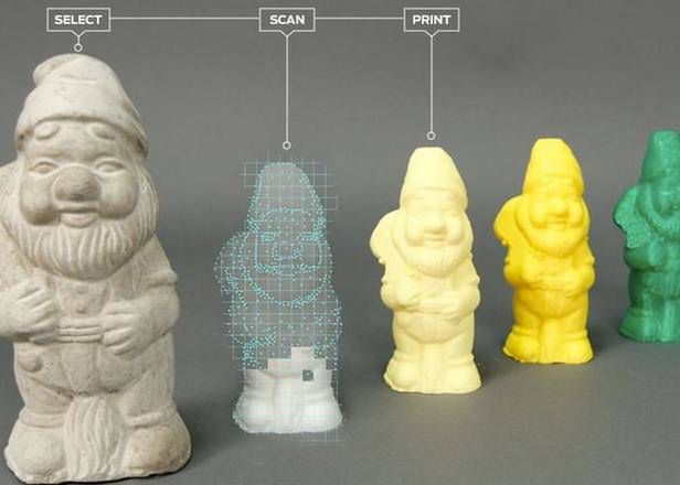 Podczas festiwalu SXSW firma MakerBot zaprezentowała domowy skaner 3D