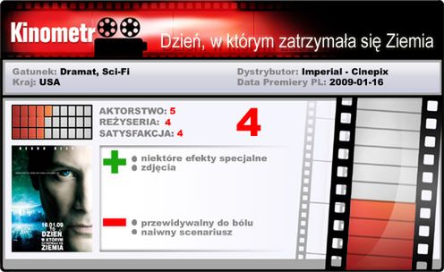 Miłość ci wszystko wybaczy | recenzja filmu Dzień, w którym zatrzymała się Ziemia 4