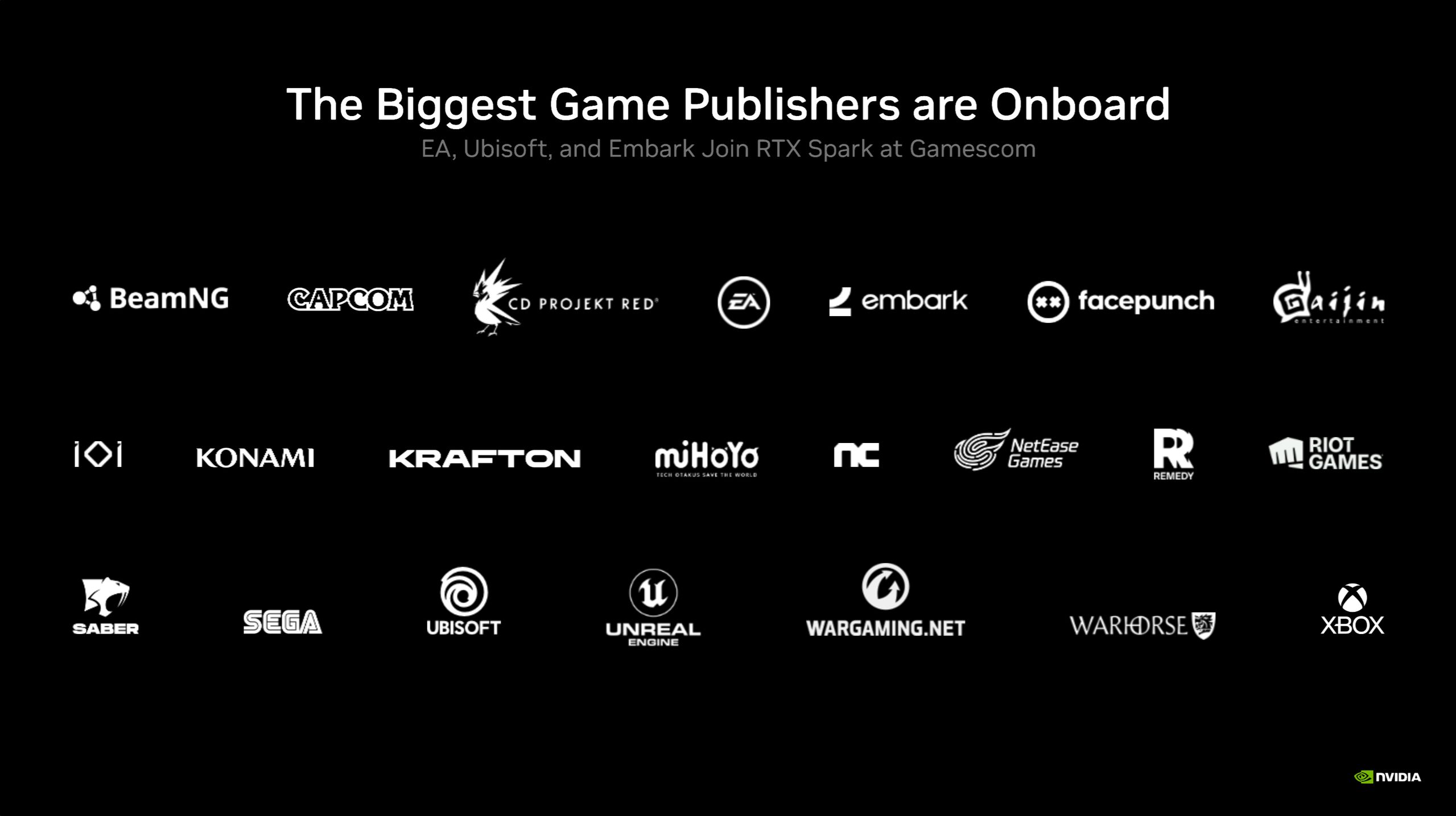 NVIDIA współpracuje z największymi twórcami gier