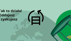 Ikea odkupi stare meble od Polaków i je odsprzeda. Rusza akcja "Oddaj i zyskaj!"