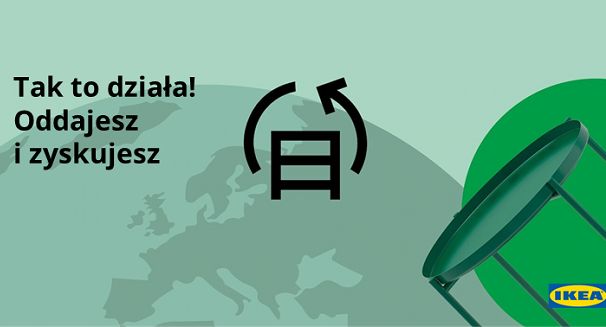 Ikea odkupi stare meble od Polaków i je odsprzeda. Rusza akcja "Oddaj i zyskaj!"