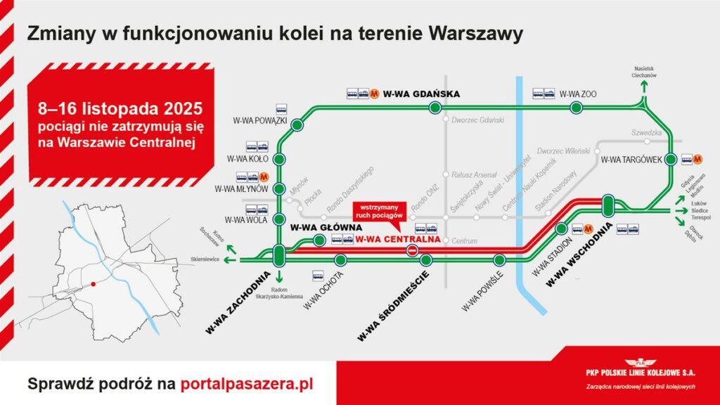 Mapa przedstawiająca zmiany w funkcjonowaniu kolei w Warszawie w dniach 8–16 listopada 2025 roku, z zaznaczeniem stacji.