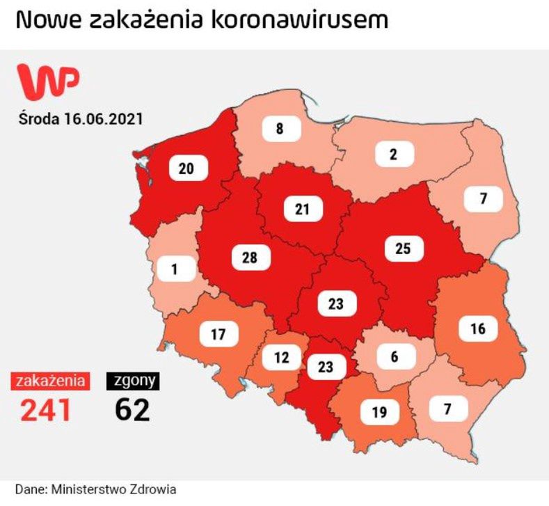 Koronawirus w Polsce