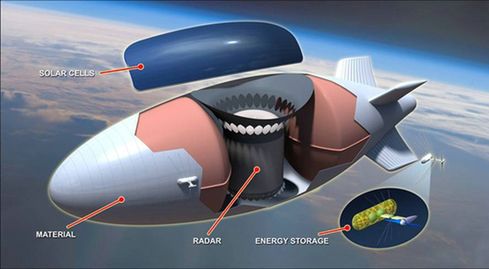 Wojskowe i słoneczne perpetum mobile od DARPA