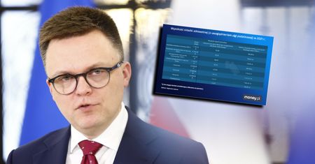 Gorąco wokół składki dla przedsiębiorców. Mamy zaskakujące wyliczenia