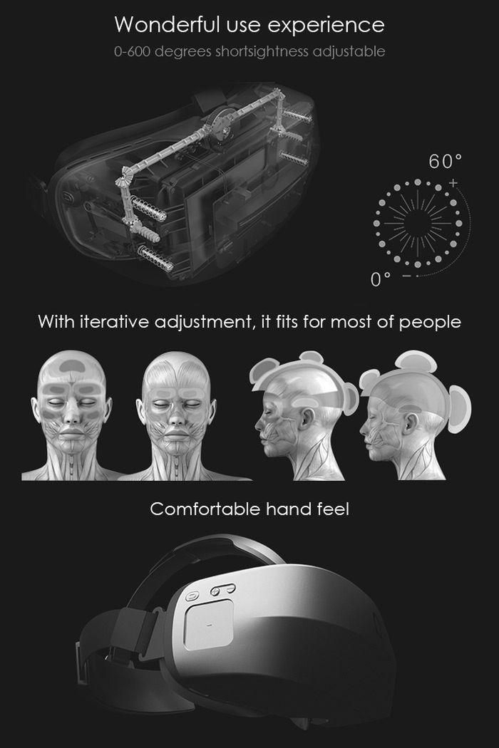 DeePoon M2 - gogle VR niewymagające ani komputera, ani smartfona 3