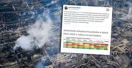 Pożarów w Polsce jest więcej? Rzecznik MSWiA ostro. "Oszustwo i manipulacja"