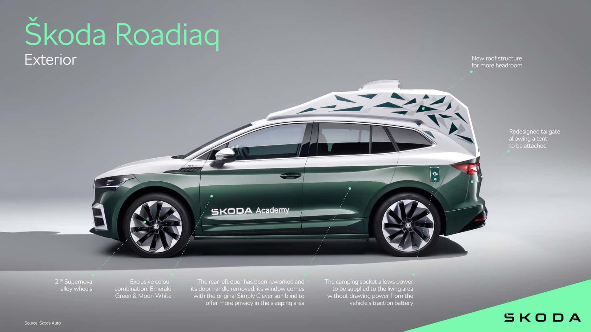 Škoda Roadiaq