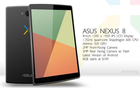 Nexus 8 - koncept