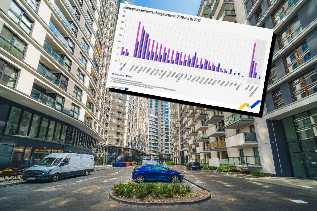 Mieszkania w Polsce drożały szybciej niż w całej UE. Ale płace rosły jeszcze bardziej [OPINIA]